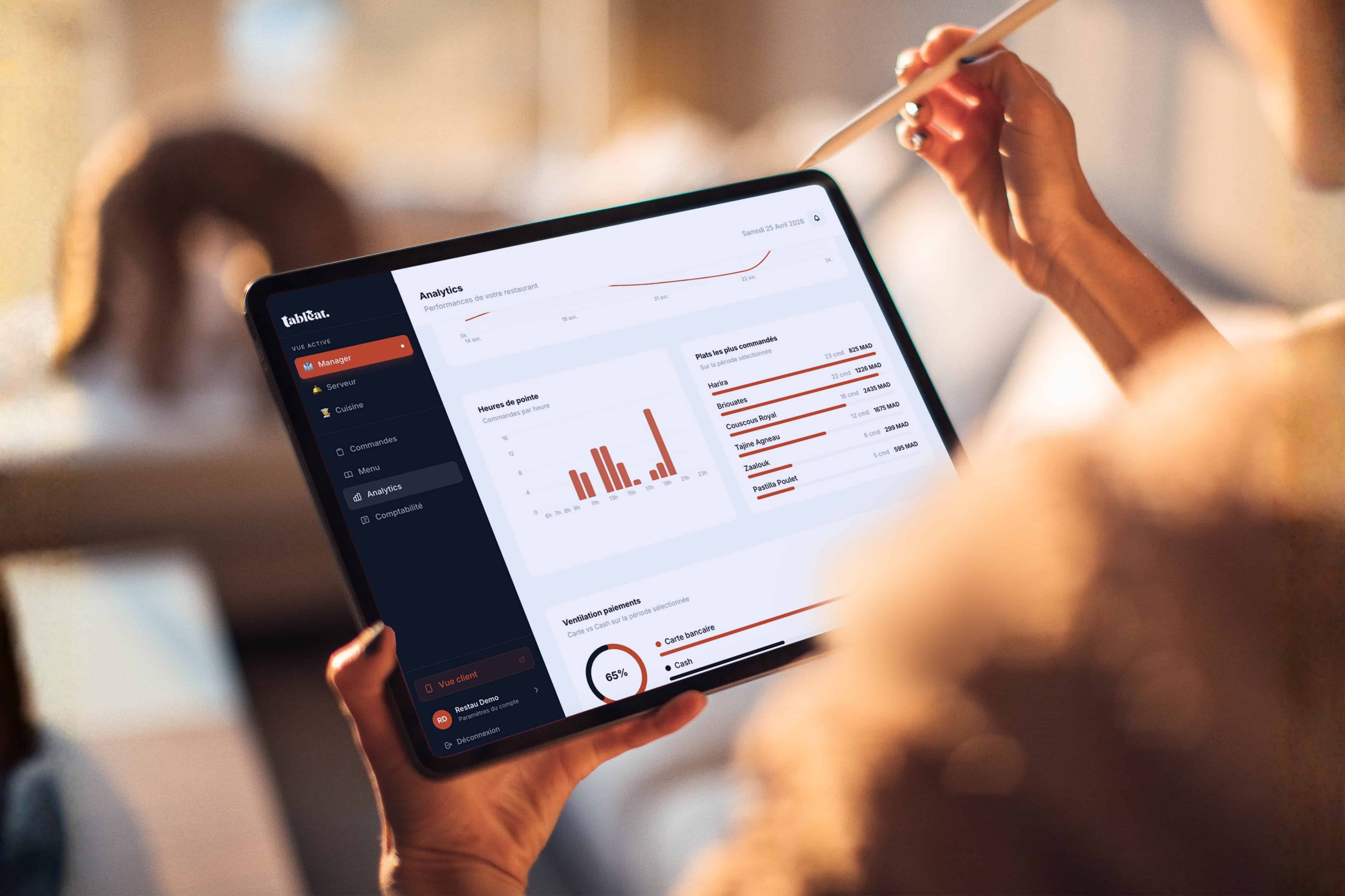 Analytics Tableat avec graphique CA et KPIs
